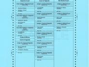 Sample Ballot 2024 General Election Back Side