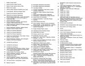 Grande Day Parade 2025 line up Grande Day Parade 2025 line up